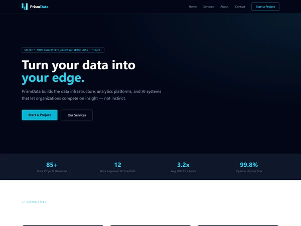 Corporate professional website template